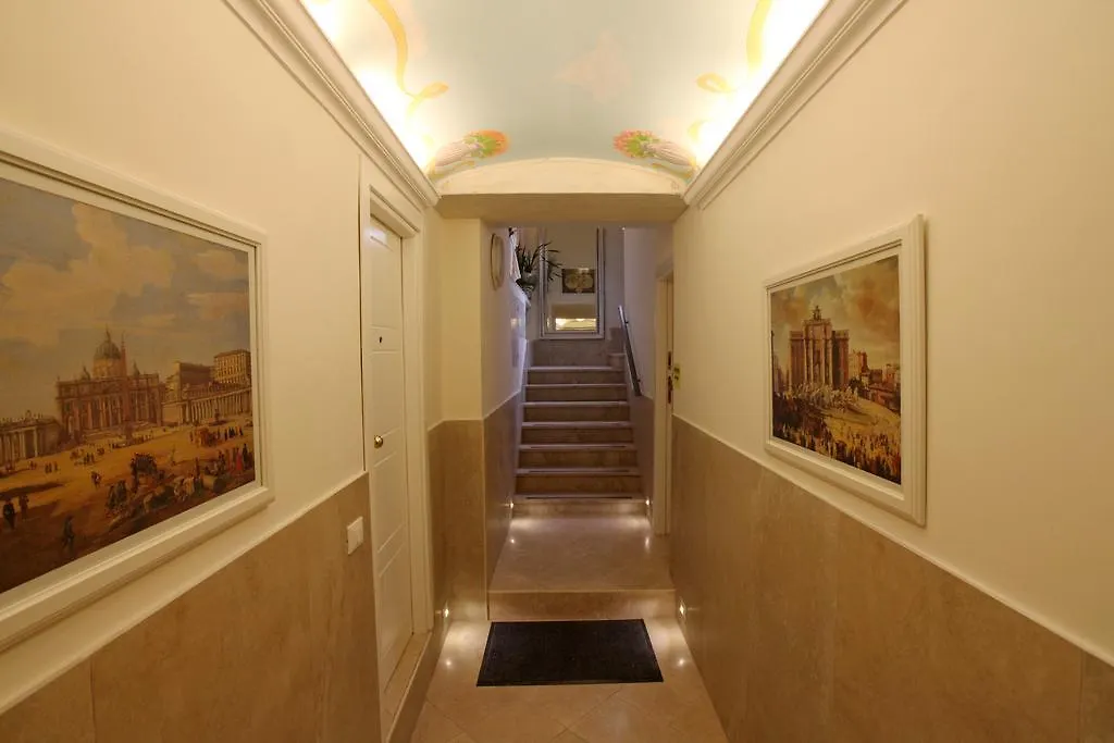 Апартаменты Best Suites Navona Рим